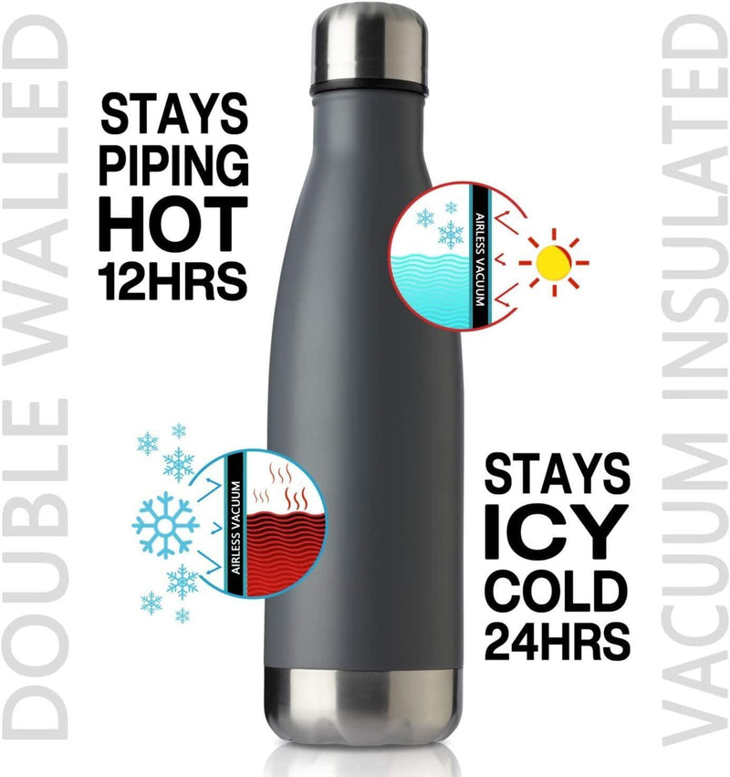 12-Pack 17oz Vacuum Insulated Stainless Steel Sport Water Bottles - Core Dynamic Fitness