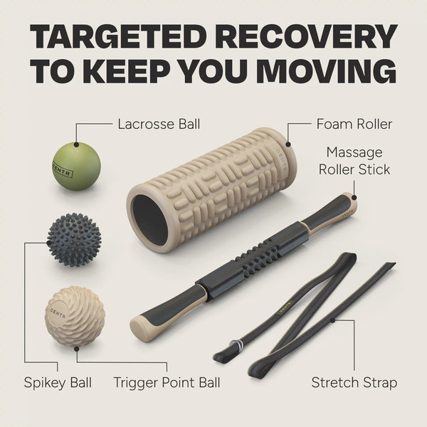 by Chris Hemsworth Recovery Kit, Targets Sore Muscles, 6-Piece Set with 3-Month Membership - Core Dynamic Fitness