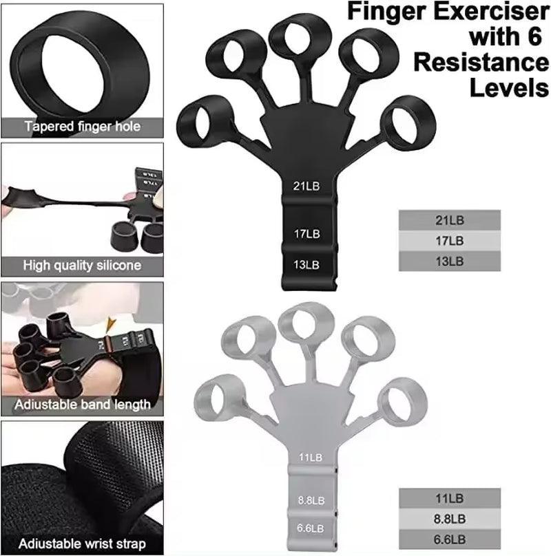 Grip Training and Finger Exercise - Core Dynamic Fitness