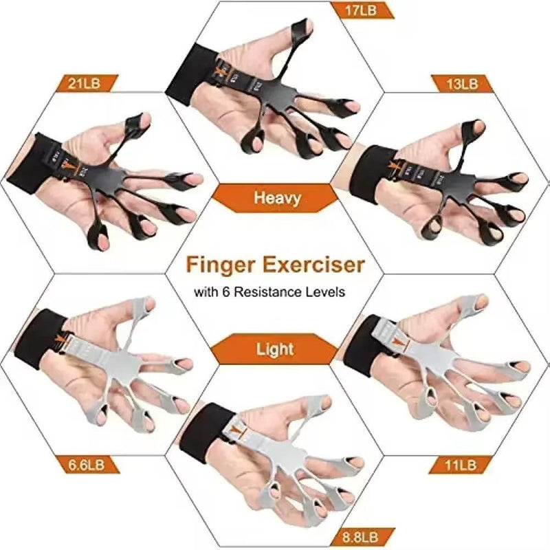 Grip Training and Finger Exercise - Core Dynamic Fitness