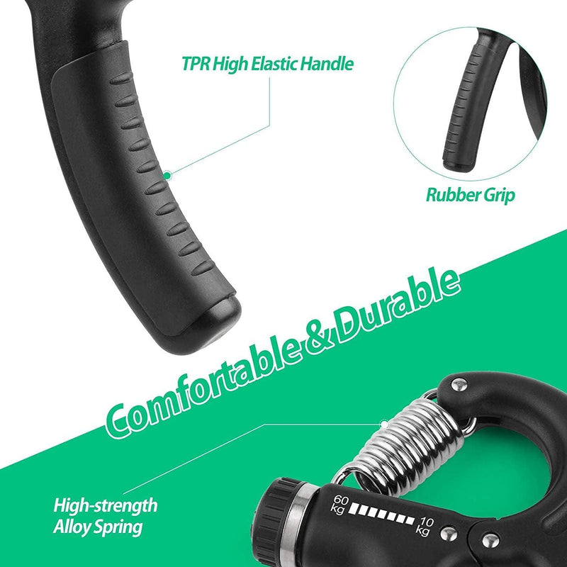 Grip Strength Trainer - Core Dynamic Fitness